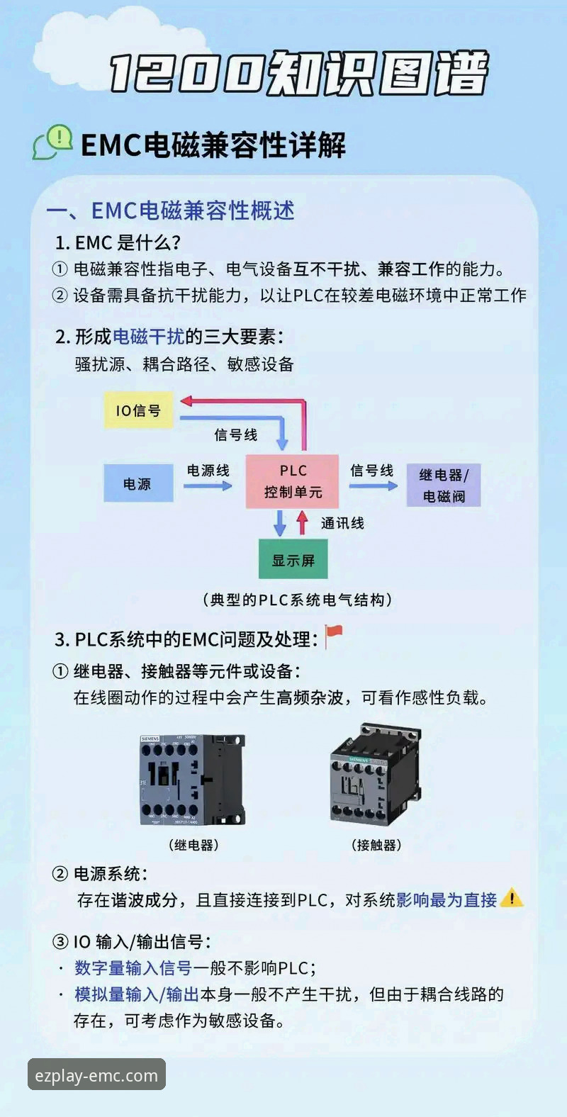 EMC官网登录功能详解 资深用户分享:EMC官网登录功能详解,这些使用心得让你少走弯路
